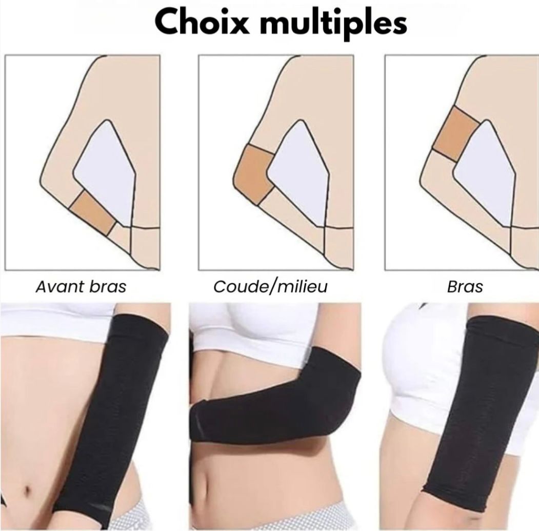 Manchons Sculptants Nuvia®